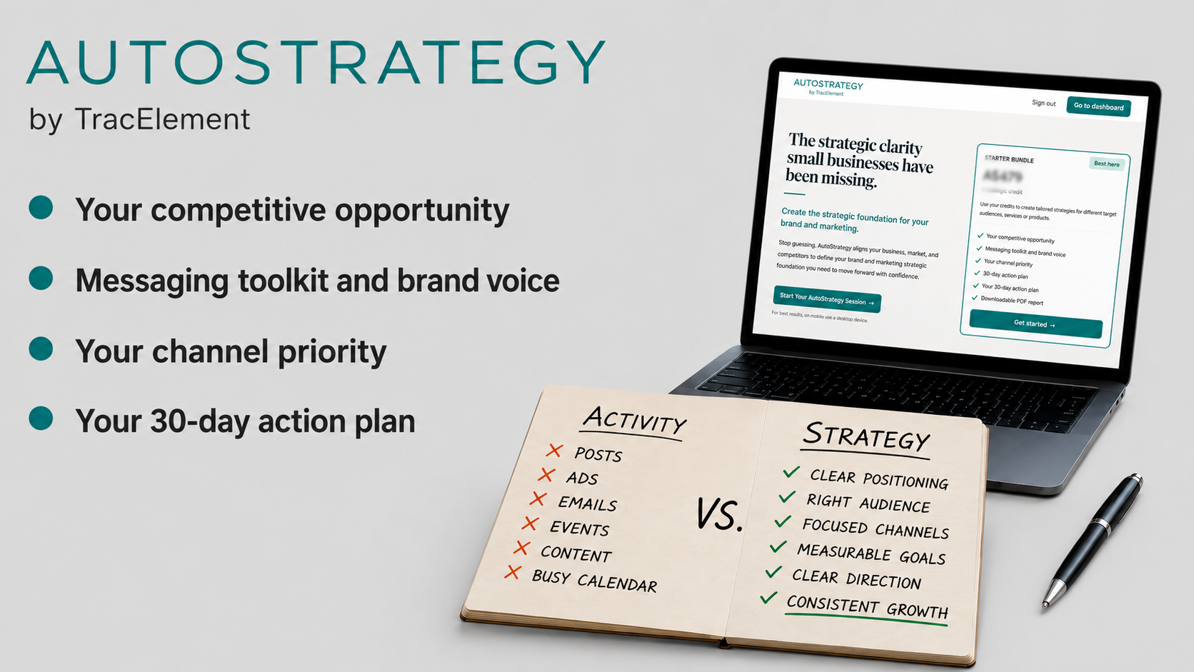 Auto Strategy Syntax Marketing Strategy for Australian Small Business | AutoStrategy